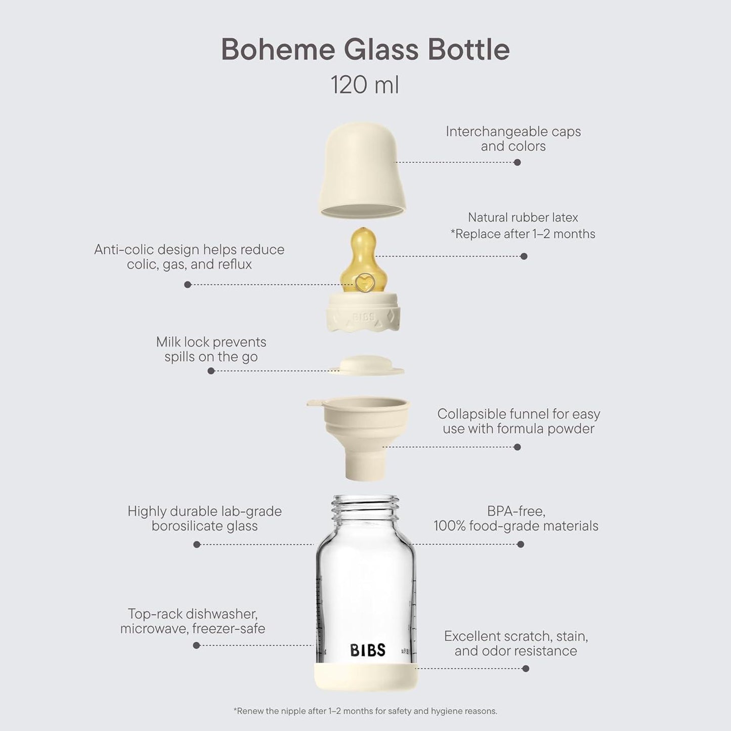 Baby Glass Bottle Set 4oz Latex - Ivory