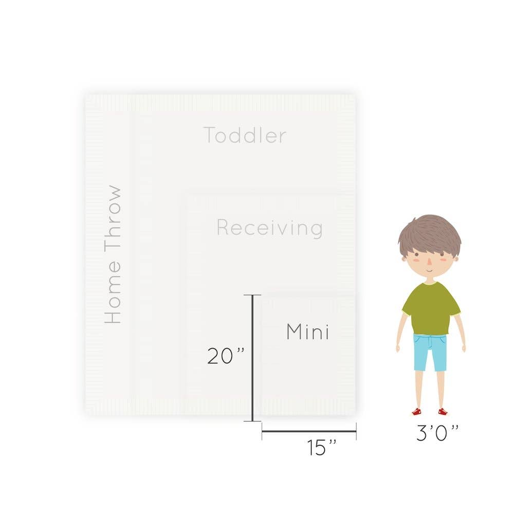 BAMBONI® MINI BLANKETS